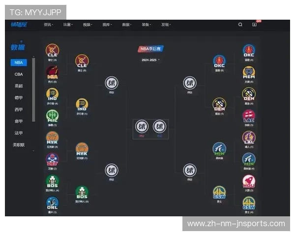 今日NBA对阵分析:今日NBA赛事对阵信息与比赛预测