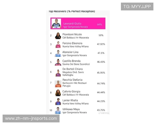 意甲最佳球队历年获奖名单与评分依据