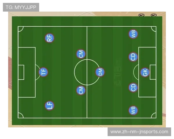 足球比赛中的球员分工与战术布置