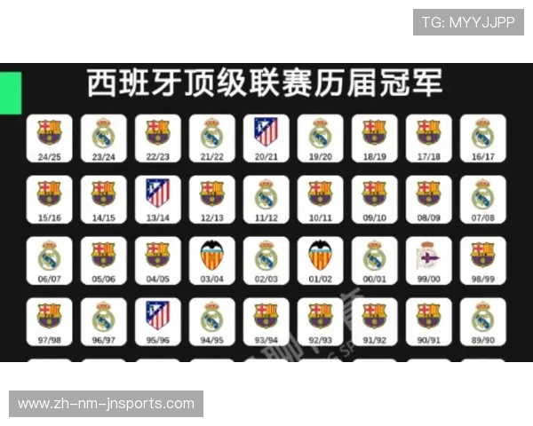 西甲联赛规则与冠军评选标准的详细说明 西甲联赛规则与冠军评选标准的详细说明