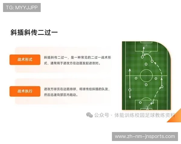 足球比赛中的比赛节奏与战术调整 足球比赛中的比赛节奏与战术调整